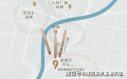 迎您-地址-价格-户型-小区环境-楼盘详